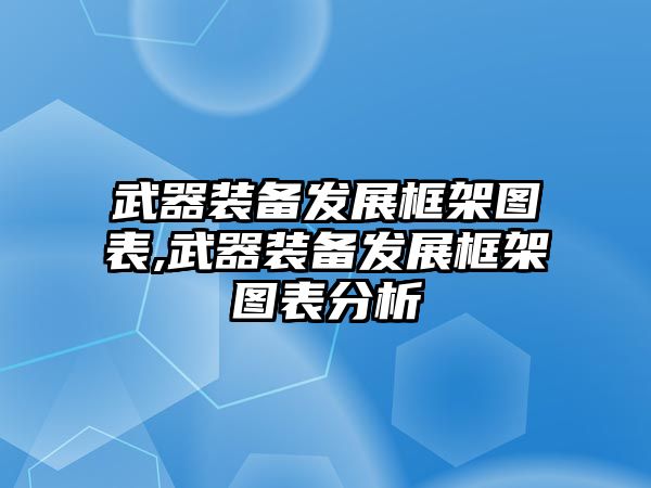 武器裝備發展框架圖表,武器裝備發展框架圖表分析