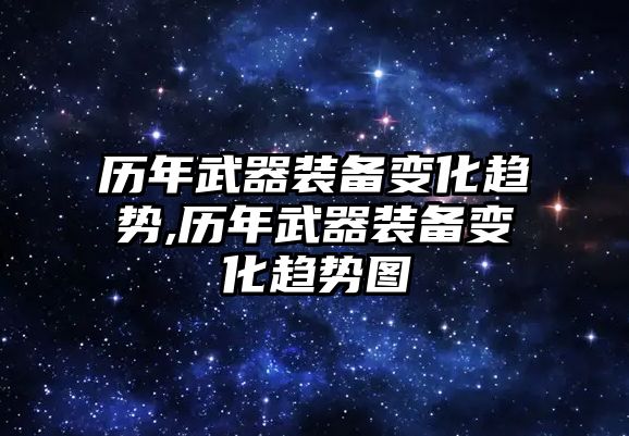 歷年武器裝備變化趨勢,歷年武器裝備變化趨勢圖